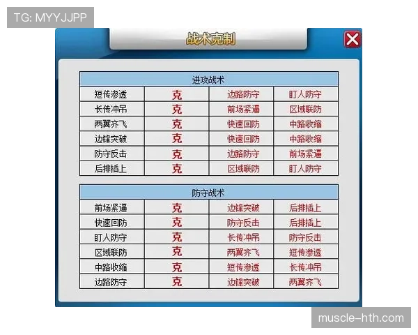 德尚战术革新推动球队核心竞争力焕新升级