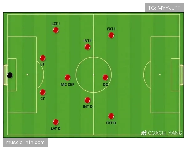 克洛普球队表现趋势解析