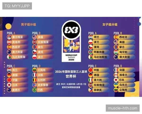 2026世界杯完整版分组规则详解